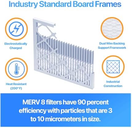 Filter King 18x20x2 Air Filter (MERV 8) (5-Pack) Dust & Allergy Control AC Furnace Filters, MADE IN USA, HVAC, Pleated, Electrostatic (Actual Size 17.5 x 19.5 x 1.75) - - Image 3