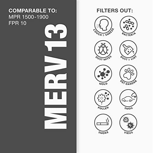 Aerostar 20x20x4 MERV 13 - 6 Count - Pleated HVAC, Furnace & Air Conditioner Filters - Removes Bacteria, Dust, Cold & Flu Germs, Lint, Mold, Pet Dander, Allergy-Causing Pollen, Smog, Smoke & Viruses : Industrial & Scientific - Image 5