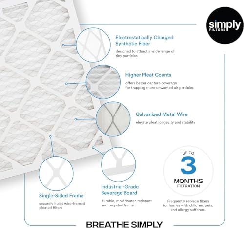 Simply 18x20x1 Air Filter, Merv 8, 4 Pack, For Home AC Furnace & HVAC (Actual Size: 17.81"x19.81"x0.75") DUST, Pet & Allergy Control, : Automotive - Image 4