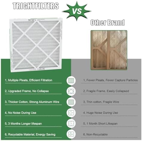 TRIGHTFILTERS 20x20x1 Air Filter 2 Pack, Durable MERV 8 Pleated Home HVAC AC Furnace Filters, Lightweight Compact Air Conditioner Filter Replacement - - Image 3