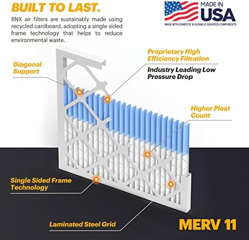 BNX TruFilter 20x20x1 Air Filter MERV 11 (6-Pack) - MADE IN USA - Allergen Defense Electrostatic Pleated Air Conditioner HVAC AC Furnace Filters for Allergies, Dust, Pet, Smoke, Allergy MPR 1200 FPR 7 - - Image 4