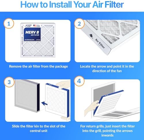 Filter King 20x20x4 Air Filter (MERV 8) (5-Pack) Dust & Allergy Control AC Furnace Filters, MADE IN USA, HVAC, Pleated, Electrostatic (Actual Size 19.5 x 19.5 x 3.75) - - Image 4