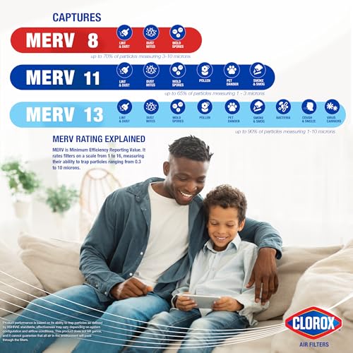 Clorox 18x20x1 Air Filter, MERV 8 Pleated HVAC AC Furnace Air Filters for Lint, Dust and Pollen, MPR 600 & FPR 5 – Pack of 4 : Industrial & Scientific - Image 4
