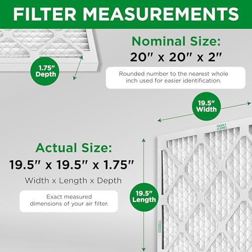 Mann+Hummel 20x20x2 MERV 8 Pleated HVAC AC Furnace Air Filters. Case of 12. (Exact Size: 19.5 x 19.5 x 1.75 Inches) : Home & Kitchen - Image 2