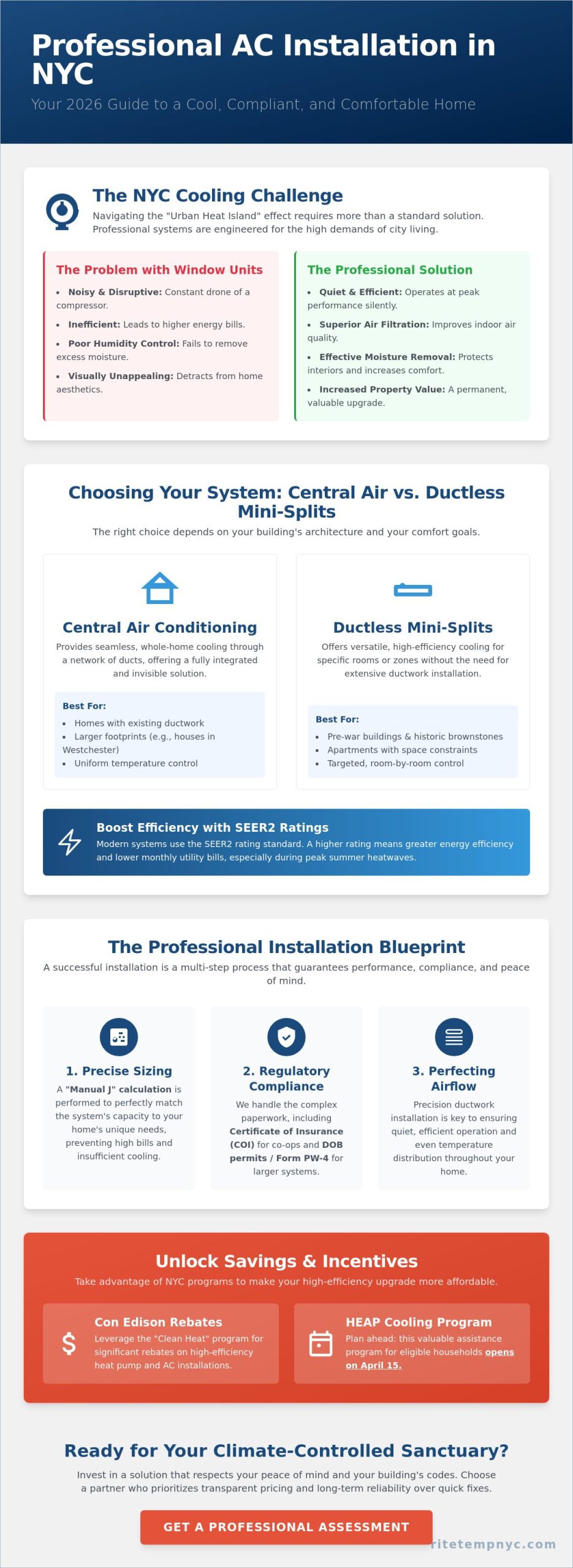 Expert AC Installation NYC: The 2026 Guide to Urban Comfort